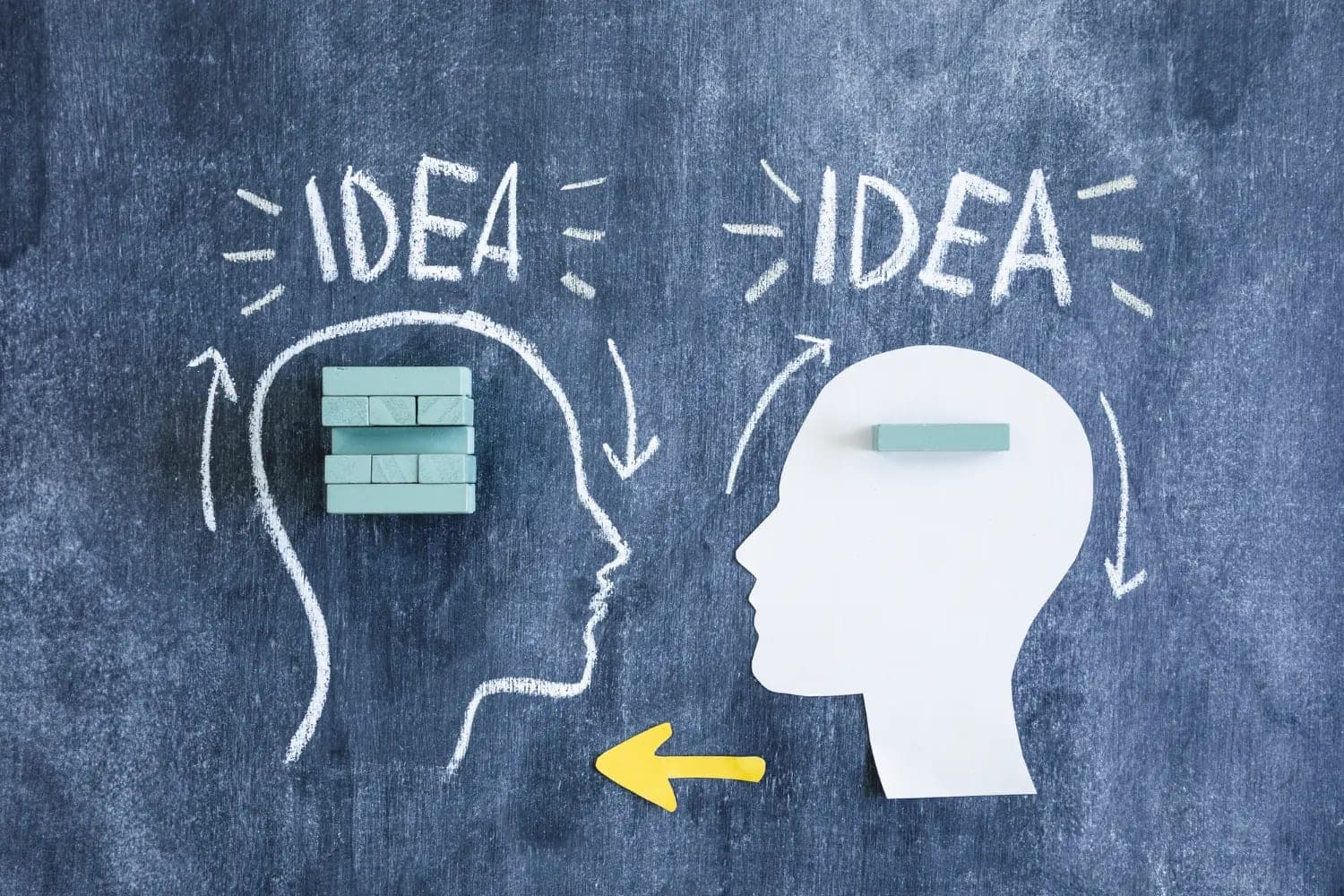 Conceptual Understanding